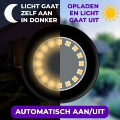 Shutterlight® 16 LED Solar Grondspot - Tuinverlichting - Zonlichtsensor - Zonne-energie - Matte Zwart - Warm Wit Licht - 4 Stuks - Buiten -Tuinmeubel Verkoop 1200x1200 268