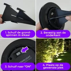 Shutterlight® 16 LED Solar Grondspot - Tuinverlichting - Zonlichtsensor - Zonne-energie - Matte Zwart - Warm Wit Licht - 4 Stuks - Buiten -Tuinmeubel Verkoop 1200x1200 271