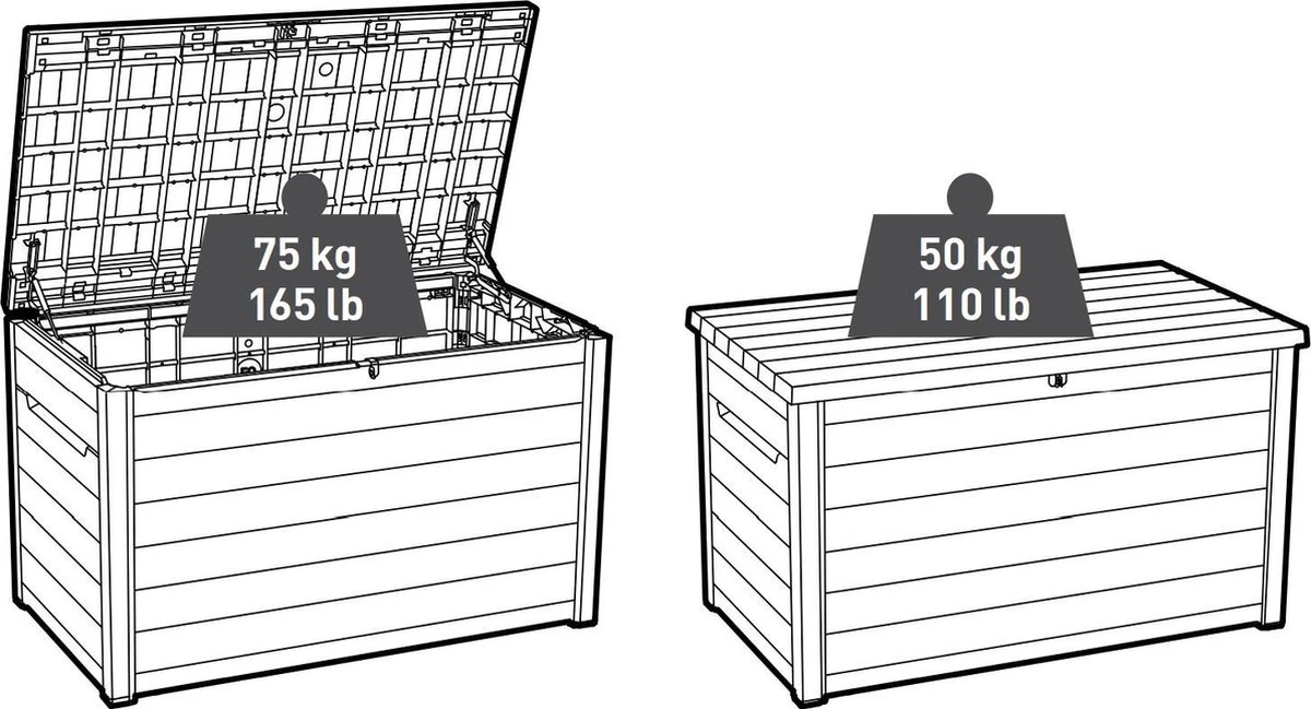 Keter Ontario Opbergbox - 870L - 147x83x86cm - Grafiet 8 Keter Ontario Opbergbox - 870L - 147x83x86cm - Grafiet - Image 6