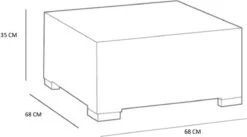 Allibert California Loungeset - 5 Personen - Cappuccino -Tuinmeubel Verkoop 1200x668