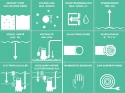 VONROC Dompelpomp RVS - Vuilwaterpomp - Waterpomp - 1100W - 20000 L/h - Voor Vuil- En Schoonwater - Met Vlotter 7 VONROC Dompelpomp RVS - Vuilwaterpomp - Waterpomp - 1100W - 20000 L/h - Voor Vuil- En Schoonwater - Met Vlotter -Tuinmeubel Verkoop 1200x898 2