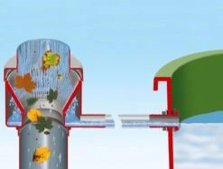 Garantia - Vulautomaat - Regenton - Eco De Luxe - 80 M² - Bladvanger - Grijs -Tuinmeubel Verkoop 1200x909 3