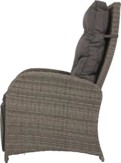 Loungeset Duoset Melia 2 Verstelbare Stoelen + Tafel - Balkonset 29 Loungeset Duoset Melia 2 Verstelbare Stoelen + Tafel - Balkonset -Tuinmeubel Verkoop 887x1200